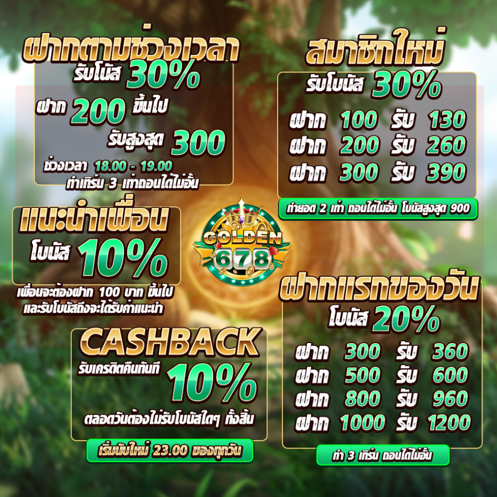 Golden678 – เว็บเกมส์ออนไลน์ มีครบจบที่เดียว