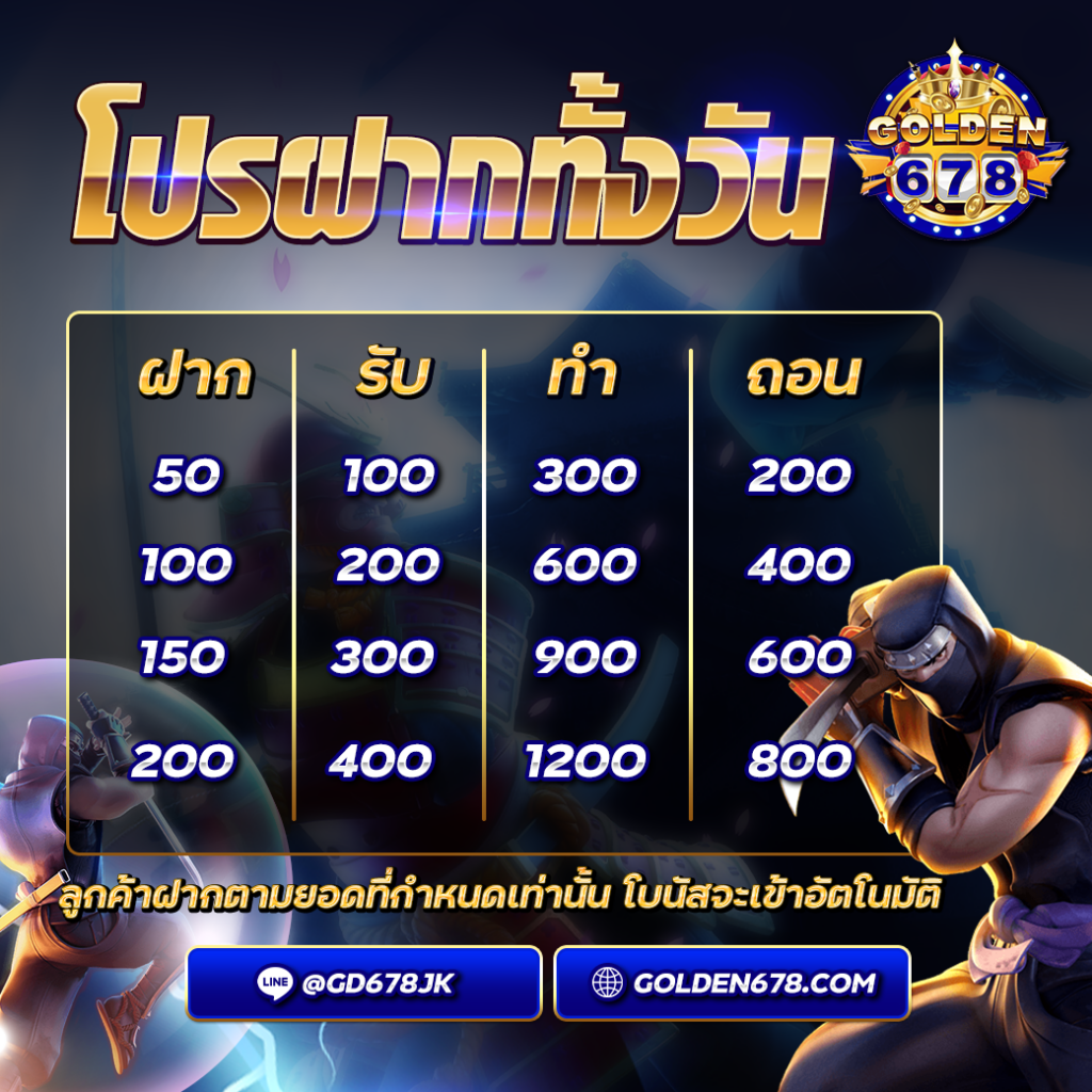 Golden678 – เว็บเกมส์ออนไลน์ มีครบจบที่เดียว