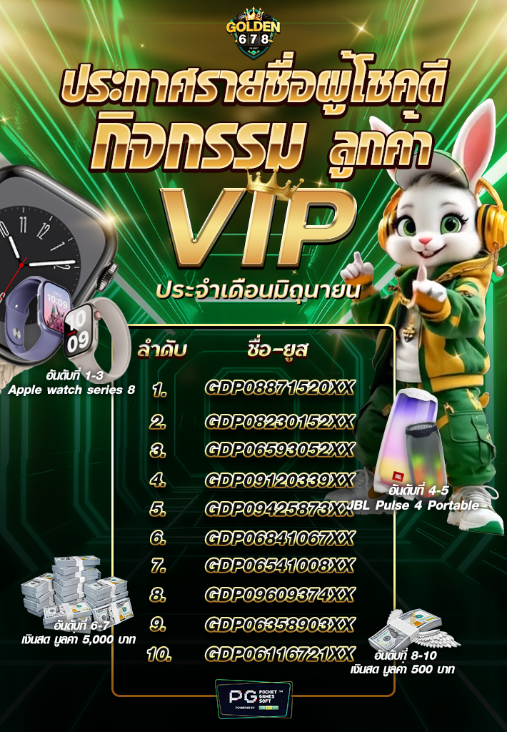 Golden678 – เว็บเกมส์ออนไลน์ มีครบจบที่เดียว