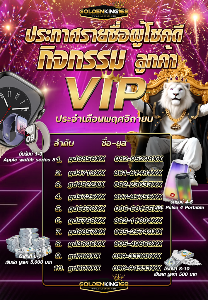 Golden678 – เว็บเกมส์ออนไลน์ มีครบจบที่เดียว