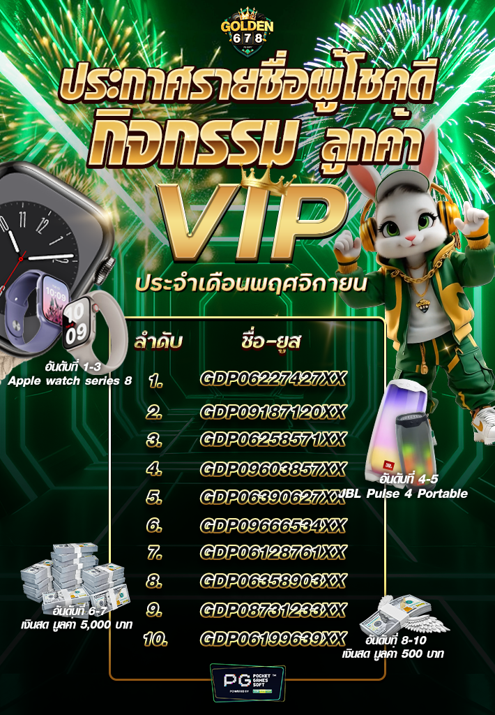 Golden678 – เว็บเกมส์ออนไลน์ มีครบจบที่เดียว
