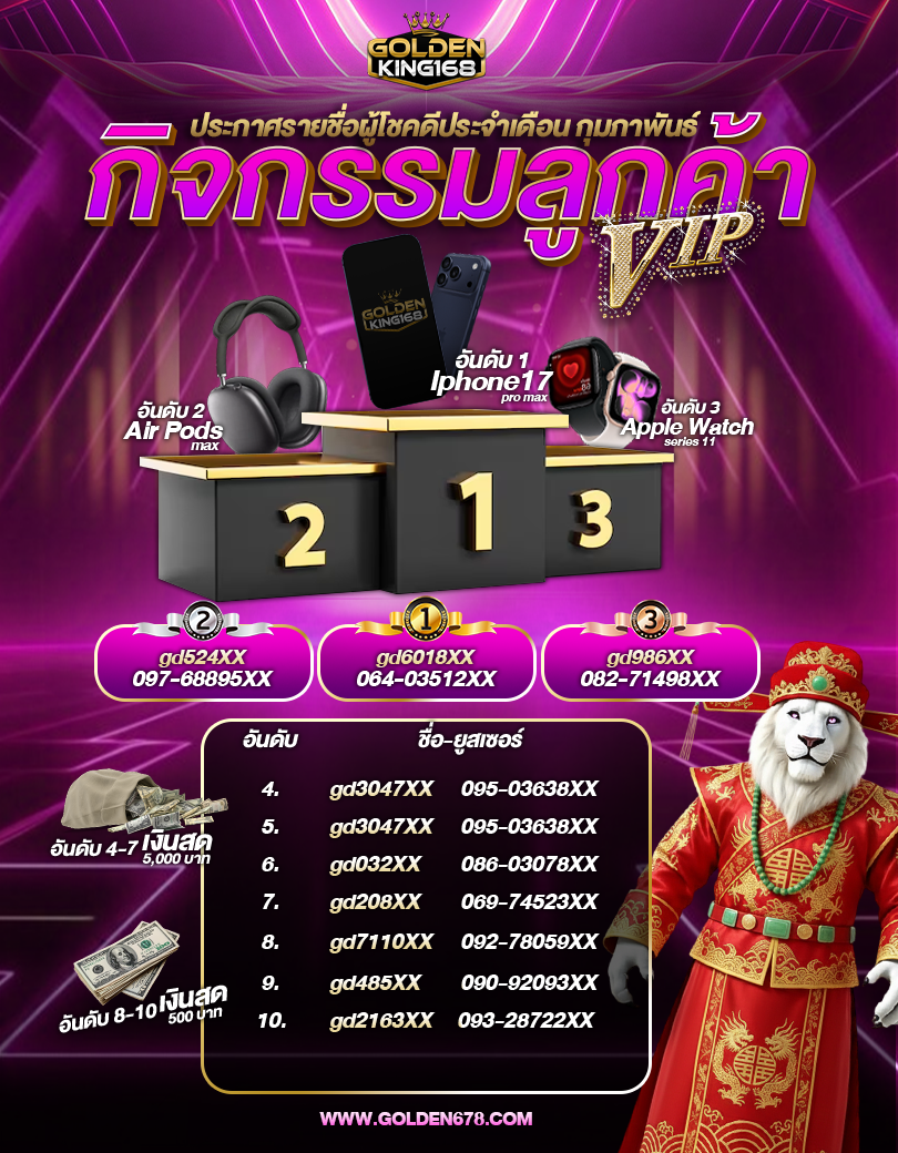 Golden678 – เว็บเกมส์ออนไลน์ มีครบจบที่เดียว